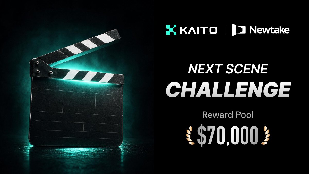 KaitoAI's tweet photo. $70,000 is going to AI video creators!

The Next Scene Challenge from @newtake_kr is live on Kaito Studio, our first opportunity with one of the leading video-gen AI brands:

- 3 ways to enter
- 238 winners across X and Instagram
- Running from Aug 14 to Sep 4

Here's how to get started ↓