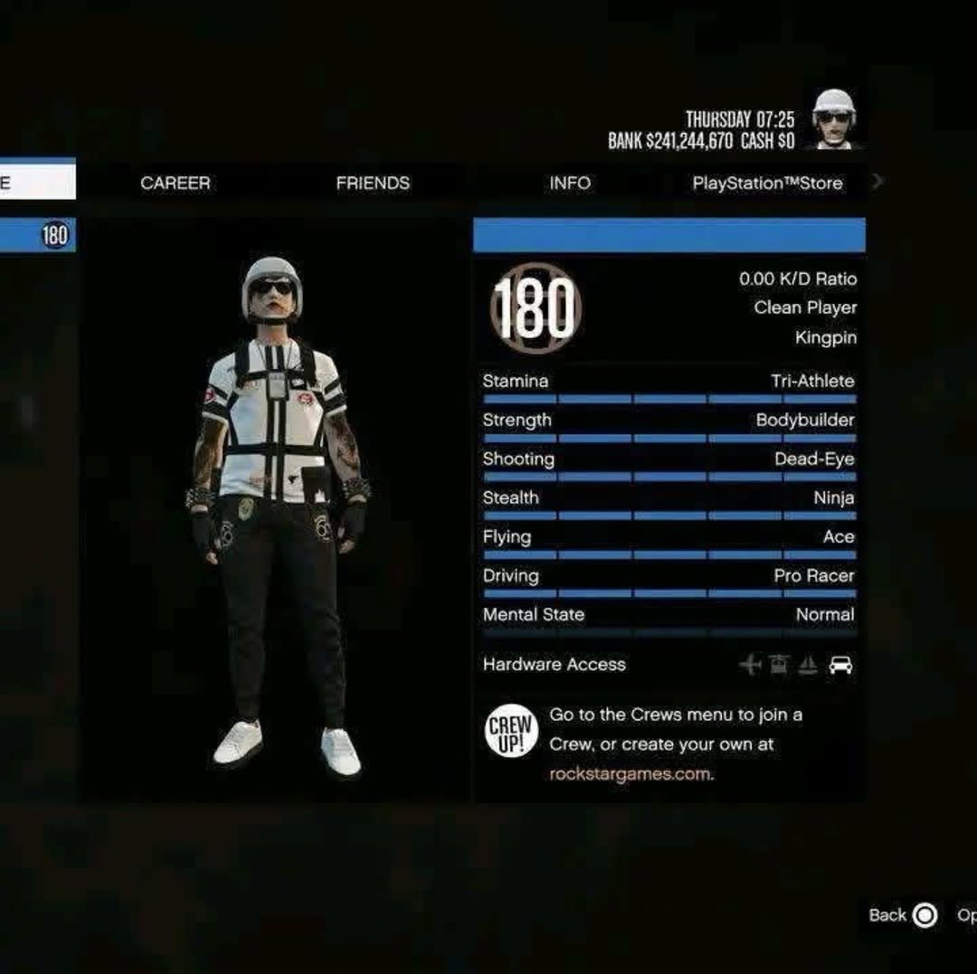 Modded_servic's tweet photo. Ps5 Accounts
Male character
Rank 180
241 Million Cash
Modded Outfits
Modded Cars
All face paints
Unlock done โ
Research โ
Rank Unlocks
Fastrun
DM ME PRIVATELY IF INTERESTED FOR PRICE AND INFO
#gta #gtavmoddedaccounts #gtavmoneyglitch #gtavmoneydrop
#gtamoddedaccount https://t.co/wXnKg0NOSs