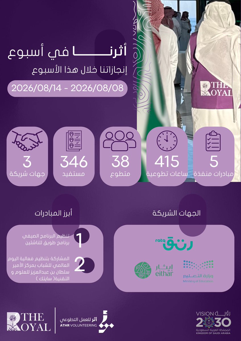 TheRoyalKSA's tweet photo. نصنع الأثر.. أسبوعاً بعد أسبوع . https://t.co/vzBf0jSmN5