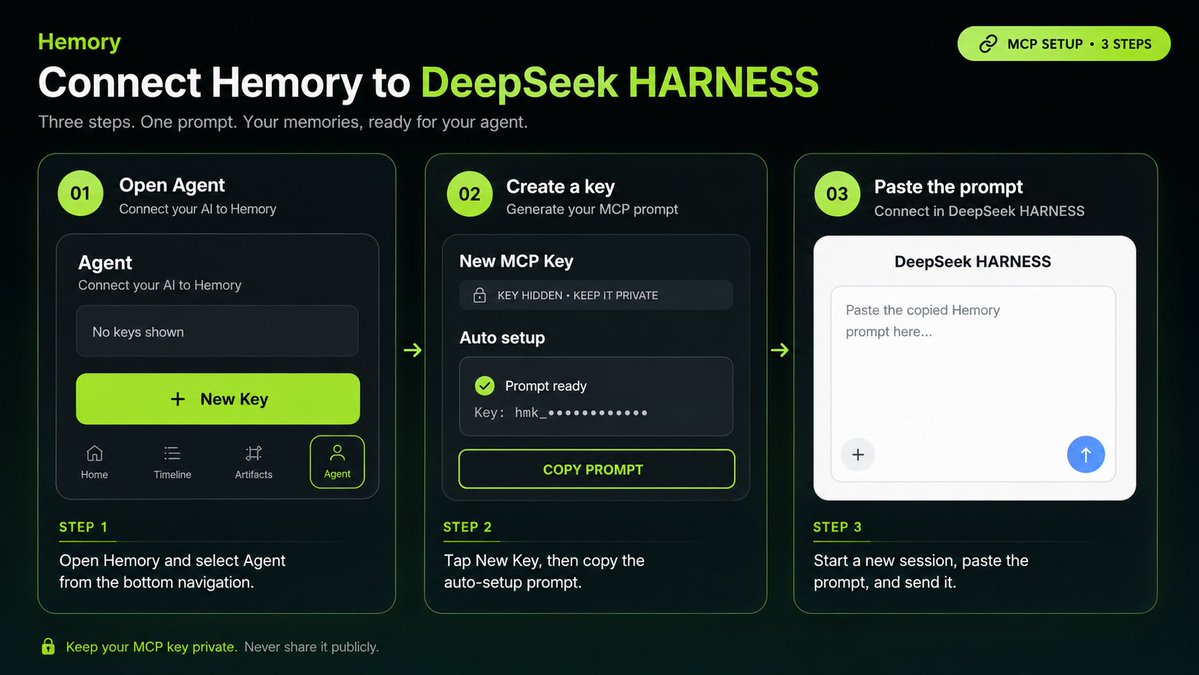 Hemory_com's tweet photo. Hemory memory can now connect to DeepSeek HARNESS over MCP.  

Bring past conversations into your agent’s context—securely and read-only.  

Reply “Hemory” or DM us for an invite code.  Learn more: https://t.co/ktARYFOkcA https://t.co/DjwmhuV5GI