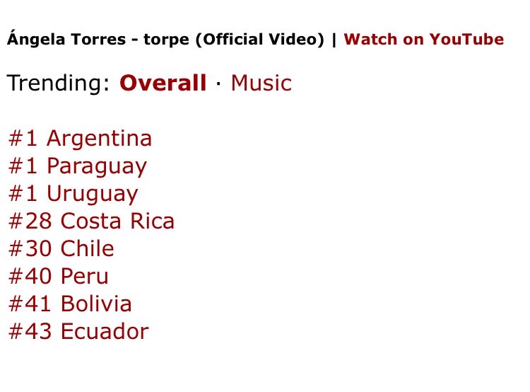 kiarapol1's tweet photo. “TORPE” de Ángela Torres debuta #17 global en YouTube 🌎

#1 en Argentina 🇦🇷
#1 en Paraguay 🇵🇾
#1 en Uruguay 🇺🇾

🔥 Hasta el momento acumula 169mil reproducciones siendo el lanzamiento más visto de Argentina en el día de ayer. https://t.co/Ey3Wurf0jC