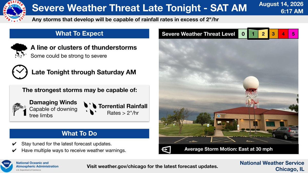 NWSChicago tweet picture