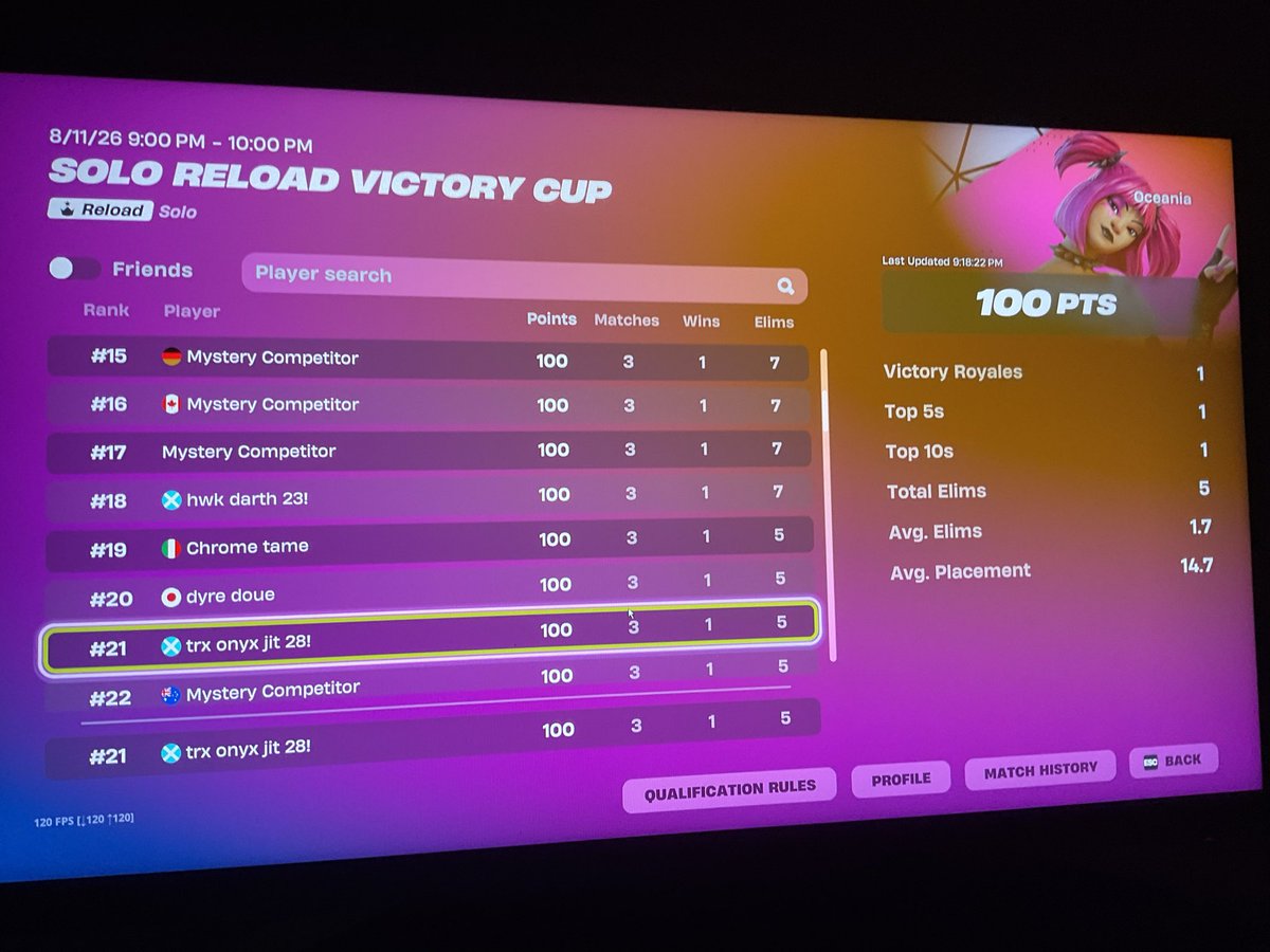 VantyxFN's tweet photo. Earnt b2b cups @TorxHQs https://t.co/lNB3jWdNEi
