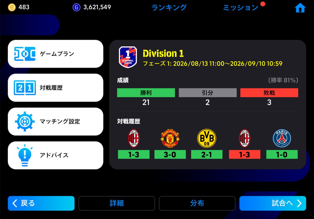 Sinon_0803's tweet photo. 勝率8割は頑張った(*  ˊ꒳ˋ*)
Division1きちゃぁぁぁ https://t.co/yGiOscRWoC