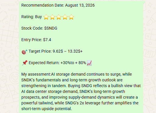 fantasy_keith's tweet photo. Our decision and execution on $SNDG  continue to prove to be absolutely right Congratulations to all our community members and I hope you have a great weekend If you haven’t joined yet, please check the link in my pinned post and reach out to me directly https://t.co/SWE6e3cwo7