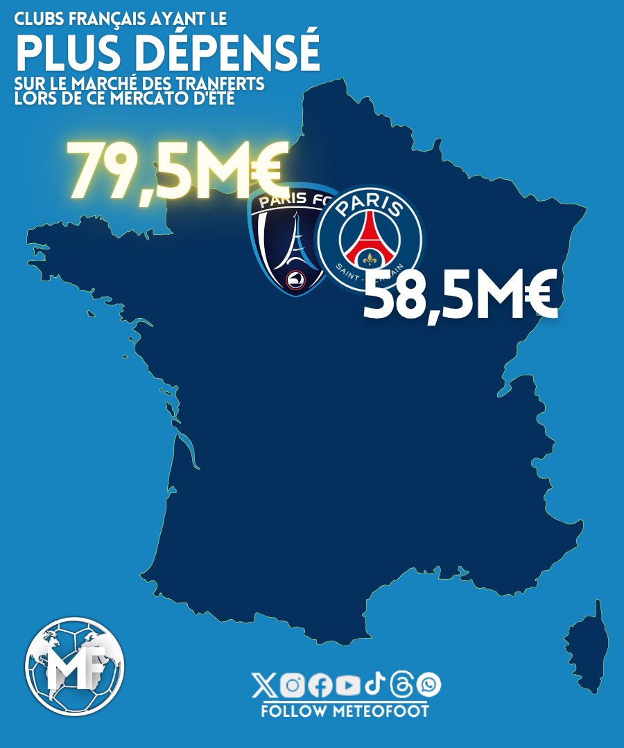 💰 À force d'investissement et à long terme bien sûr, le Paris FC va fo...