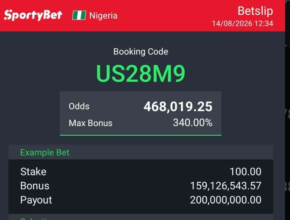 Zayn9zero's tweet photo. 🌍 Food is served. Let's eat! 🍽️

BOOOOOM 💥 💥 💥 

Congratulations

My idolo's  check this out 

@Mrbankstips
@39billion
@9zerobillions
@Davidbanksz https://t.co/3Orc5bsIC3