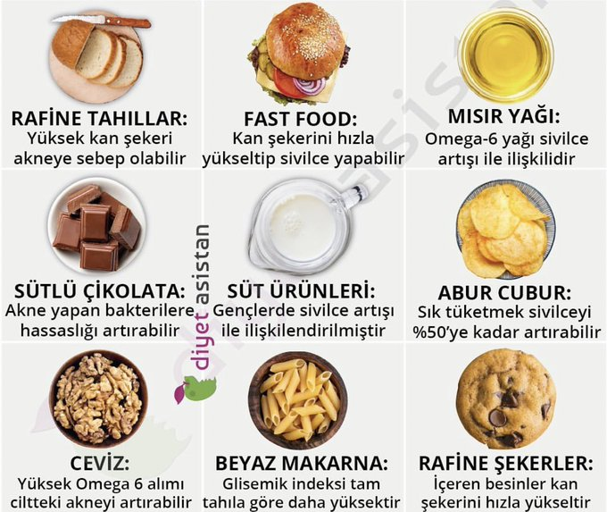 pelinnaltm's tweet photo. Sivilce hepimizi rahatsız eder; bazen yediklerimiz, bazen de stres ve günlük alışkanlıklarımız cildimizi etkiler.  Sivilce yapabilecek o 9 gıda:

#motorin Merkez Bankası $MOTION Ha Leylim muhtemelaşk showtvde  Ha Leylim Alihan Kuriş #BugünGünlerdenGALATASARAY #BJKvFCH https://t.co/7yVj7y8uGD