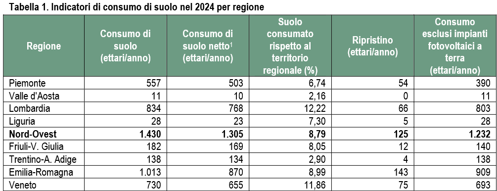 3mmdbE's tweet photo. @ramella_f Grande analista! Paesi con orografia così simile da renderli indistinguibili xD 
Mannaggia alle Alpi e agli Appenini che non ci permettono di fa una gettata sola... https://t.co/nqyd3gnOwD