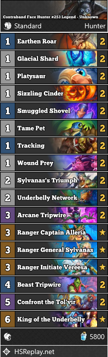 neon31HS's tweet photo. [STANDARD] Check out this Contraband Face Hunter that has reached #253 Legend.

Score: 7-3

▼ Deck Code and more:
https://t.co/kWHf2HJpVi

#StandardHS #Hearthstone https://t.co/YNFZU8261F
