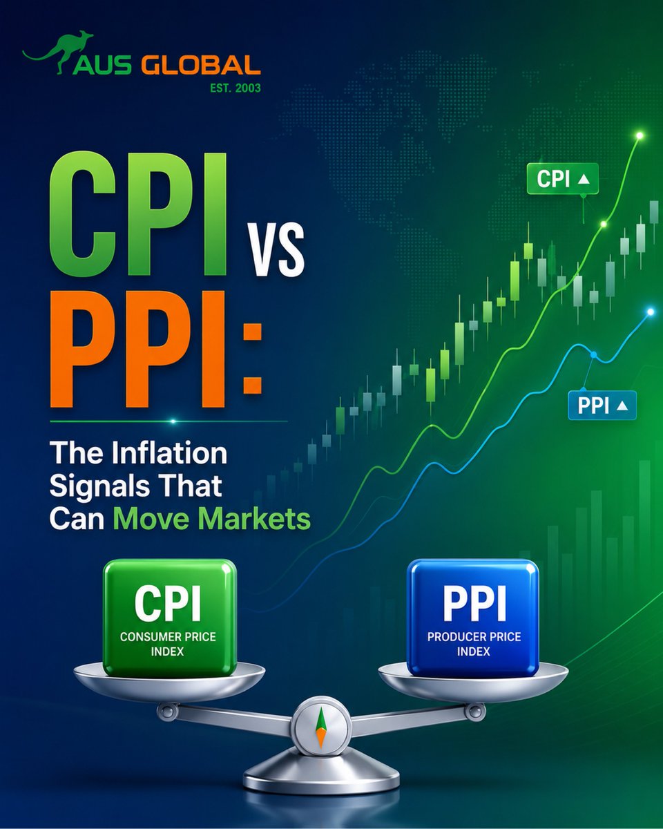 AusglobalMENA's tweet photo. CPI vs PPI 📊
Two inflation indicators. One market impact.
From Fed rate expectations to USD and Gold, inflation data can move markets fast.

Stay informed. Trade smarter with AUS GLOBAL.

#AUSGLOBAL #CPI #PPI #Inflation #Gold #USD #Forex #Trading https://t.co/2mP9ysOOYv