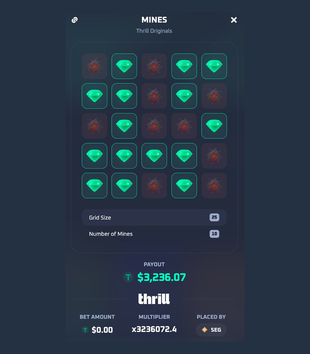 Thrill_com's tweet photo. 💣 Explosive new record!

Serious Seg reigns supreme on Mines! 💠

🔁 RT + Drop your Thrill username
💸 $10 x 10 random winners!

🧾 betId=C68DEOSOlpYi https://t.co/qX1FKGiMbd