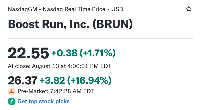athuinvests's tweet photo. DID YOU LISTEN? $BRUN 🥳 https://t.co/ugtDSfiSPg