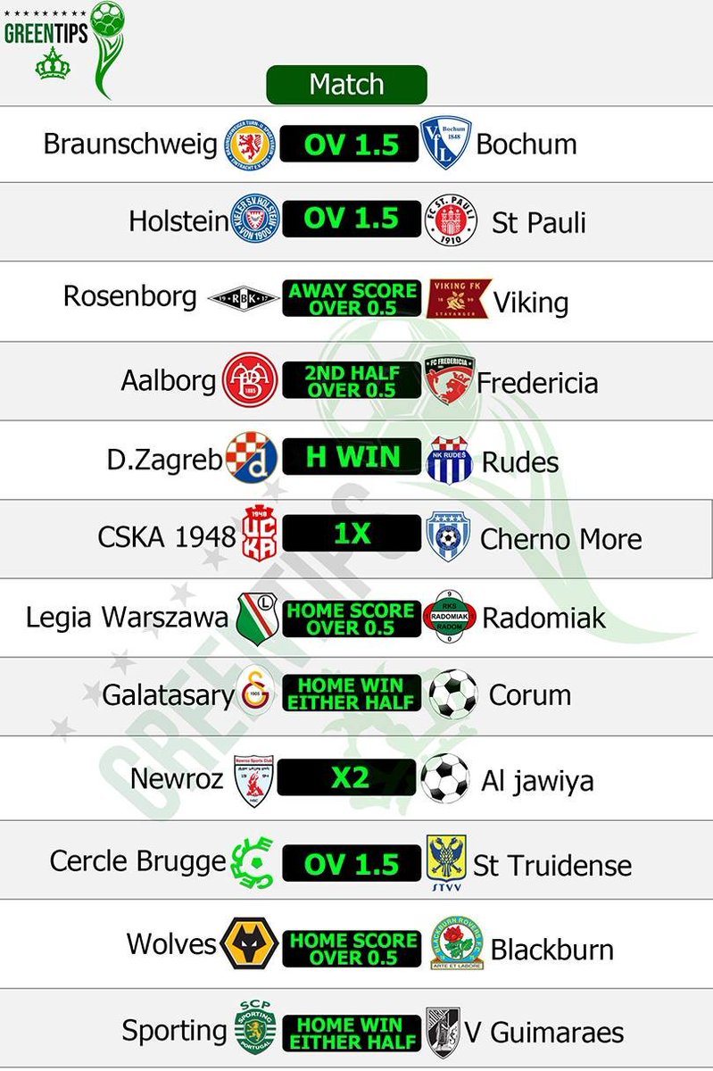 GreenTips01's tweet photo. Today’s Selections on Stake‼️

🎮 Click here to load bet code👇
https://t.co/SvsG0Cyfsk

🍏Create account here👇
  https://t.co/2iZ35QrMQt…
🚨Use promo code: STYCOON to get up to $1,000 welcome bonus
 
🚨Join us for more;
https://t.co/mpxPoJNGXc…

Good luck🍀 
Like & Retweet 🚹⛱️ on