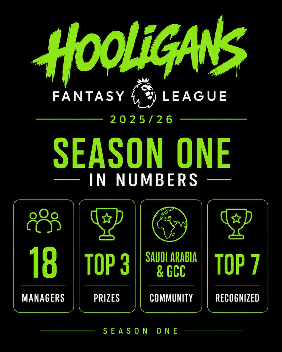 HOOLIGANS_FL's tweet photo. The Inaugural Season. https://t.co/FcsXonxQYp