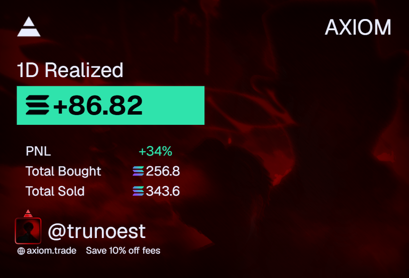 trunoest's tweet photo. Slowly getting back at it again... https://t.co/ekpg9KJ84C