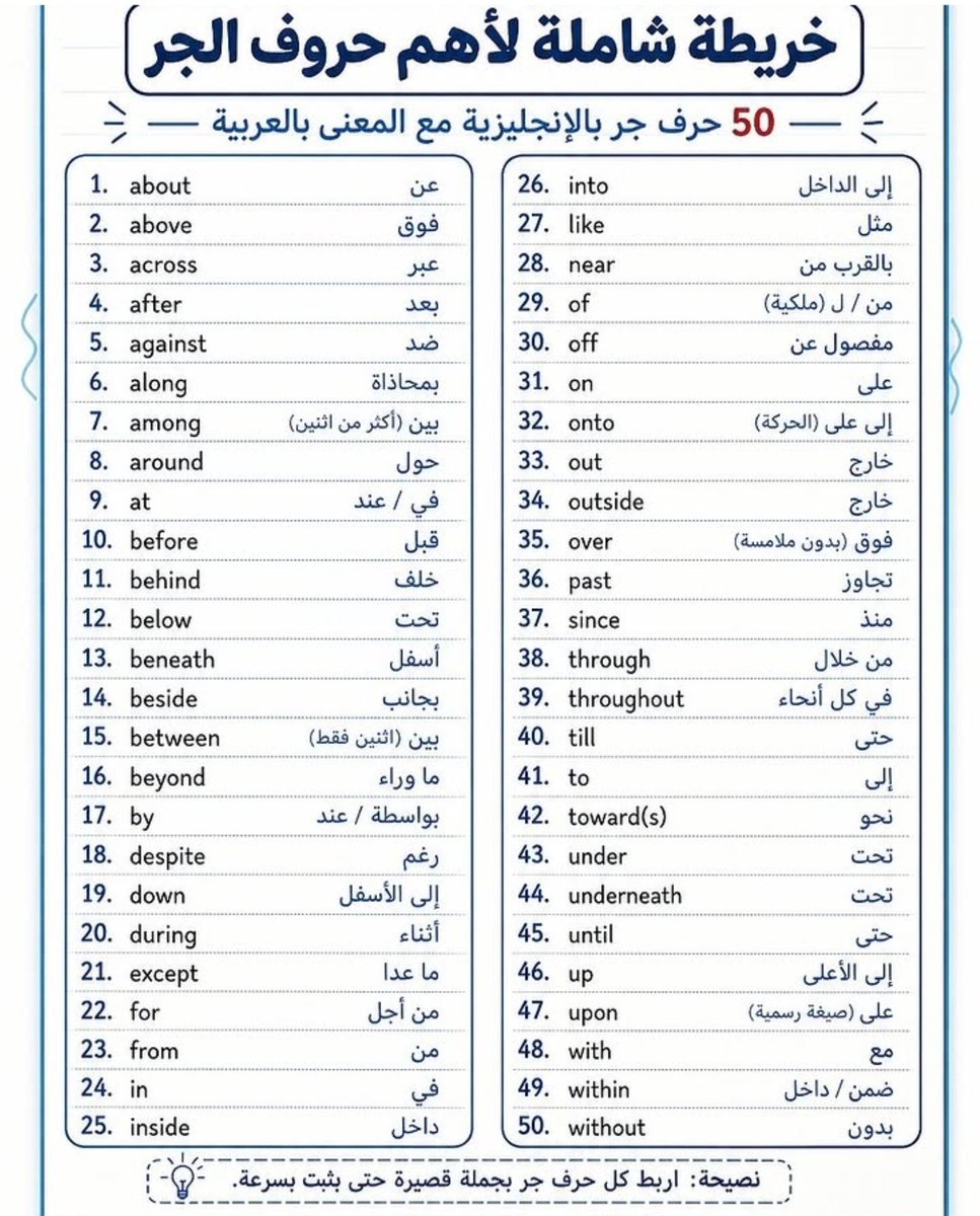A_890E's tweet photo. حروف الجر 🔷 https://t.co/Pw8VspJY0O