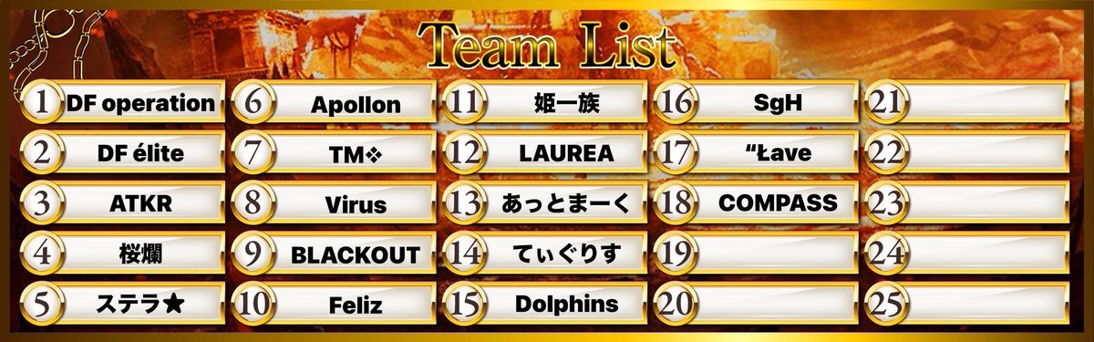 sumeragi_eni's tweet photo. 本日22時～エニ配信☘️

🐉VERTEX LEAGUE Day2🐉

🥇Feliz
🥈Apollon

得点差は17P‼️
🥈以降もまだ混戦状態‼️

果たしてDay2抜きん出るチームが出てくるのか⁉️⁉️

https://t.co/9aVzuWMQD6 https://t.co/twoHuw9vIO