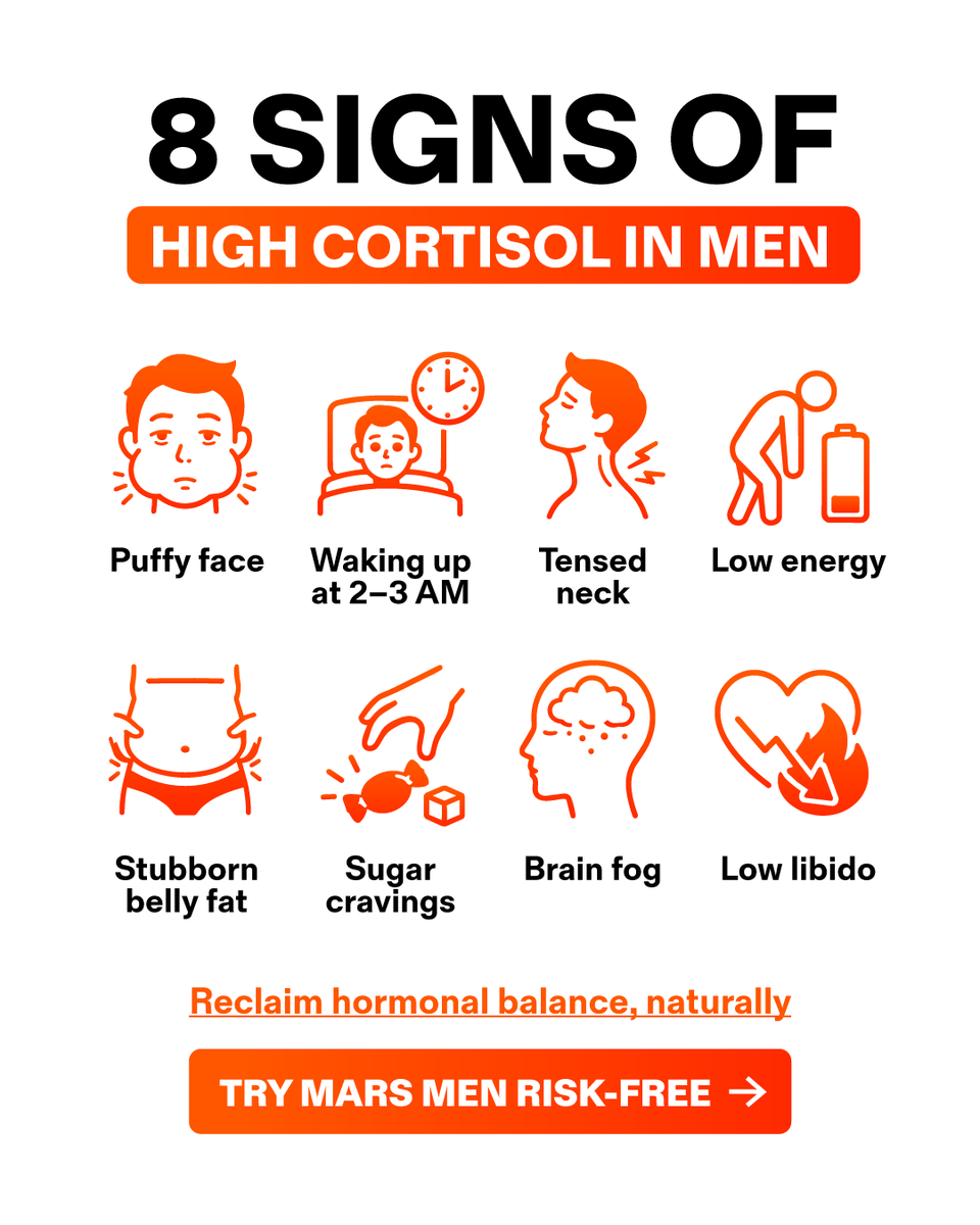 mengotomars's tweet photo. "Puffy face, belly fat &amp; brain fog aren't 8 problems—they're high cortisol crushing your testosterone.

Mars Men (Shilajit, 1,000mg Tongkat Ali) lowers stress hormones while boosting T up to 3X without needles.

🔥 50% OFF + 90-day money-back guarantee!"