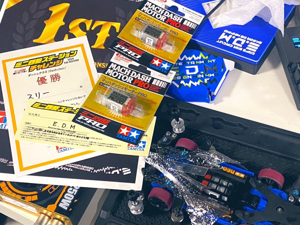 Mini4Three tweet picture