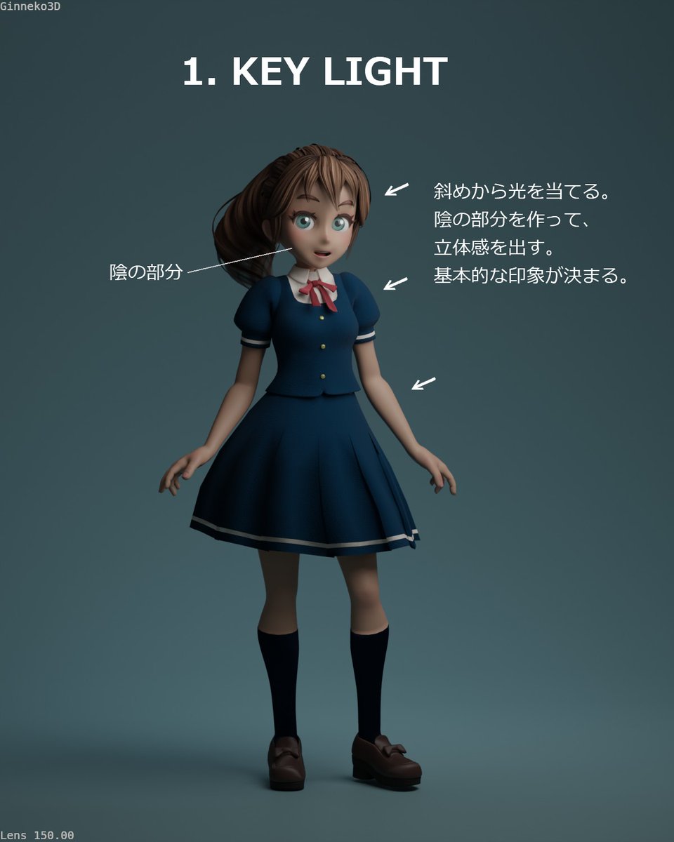 airacg005's tweet photo. 3DCG ライティングの超基本、
【 THREE POINT LIGHTING 】
を工程に分けて実践図解しました。
3種類の光を組み合わせ、
立体的かつ印象的な
キャラクター画を作る！
How to Light My Character!
#b3d #blender https://t.co/bq3kYtwe0f