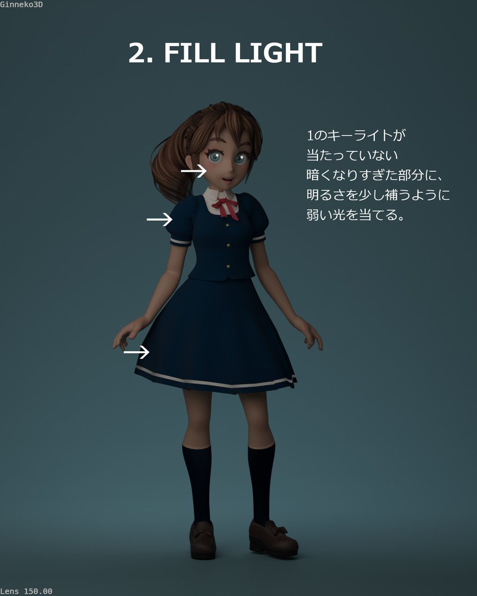 airacg005's tweet photo. 3DCG ライティングの超基本、
【 THREE POINT LIGHTING 】
を工程に分けて実践図解しました。
3種類の光を組み合わせ、
立体的かつ印象的な
キャラクター画を作る！
How to Light My Character!
#b3d #blender https://t.co/bq3kYtwe0f
