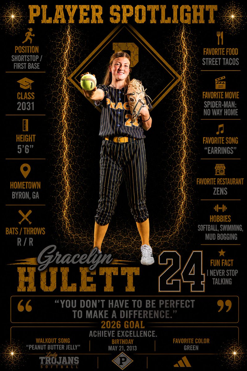 PeachSoftball1's tweet photo. #24 Gracelyn Hulett.  Gracelyn is on the Byron Middle School team and the Peach County High School Junior Varsity team.
@AthleticsPeach  @peachschools https://t.co/qDxyTEwMnu