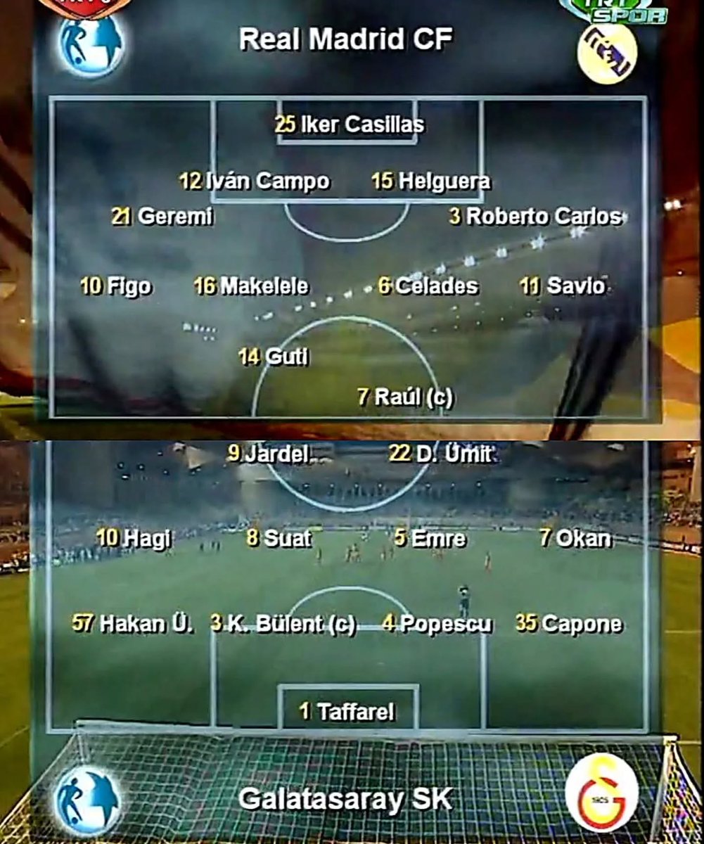 90sfootball's tweet photo. The 2000 UEFA Super Cup 🏆 https://t.co/rIVXf7YCIK