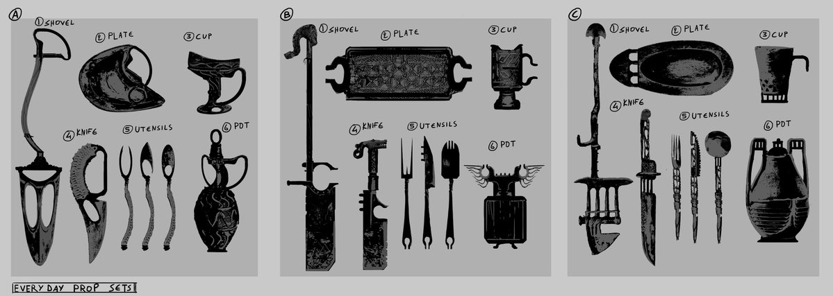 ChristosKa14410's tweet photo. One more page of props exploration done for unannounced dark fantasy ip https://t.co/0gBF63DGQk