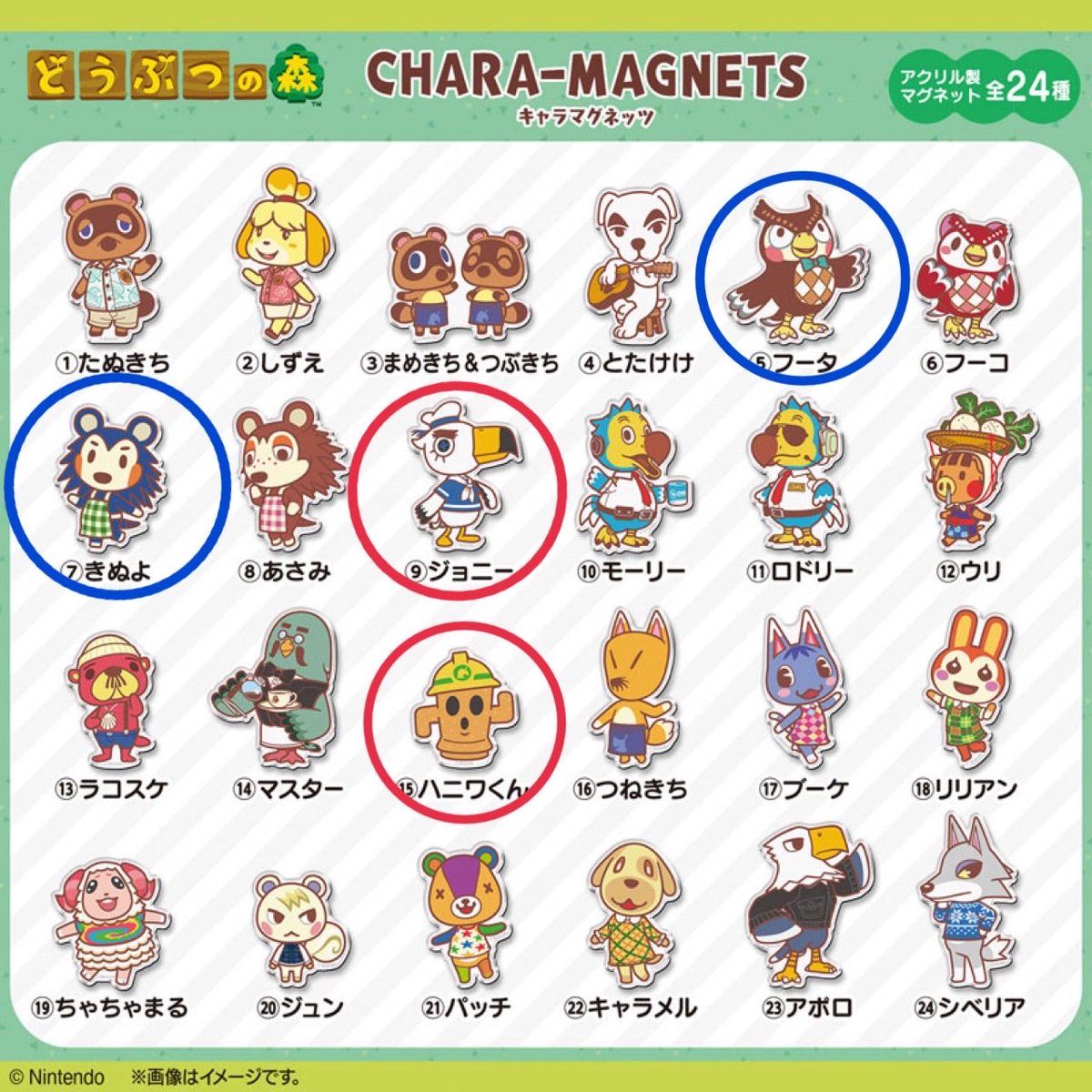 f3_perry's tweet photo. あつ森　あつまれどうぶつの森　キャラマグネッツ　マグネット　交換

譲🔵きぬよ　フータ　

求🔴ハニワ　ジョニー

郵送希望📮
まとめての交換を希望していますので返信に時間をいただく場合があります。
メモカード緩募
お気軽にお声掛けください。 https://t.co/MwQR7IUktR