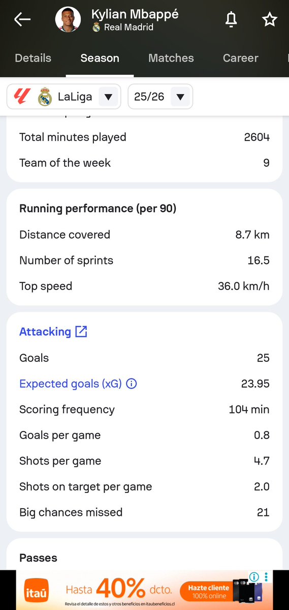 NelsonAppiah6's tweet photo. @Kaypoisson1 This is Mbappe by the way https://t.co/SRVRRAIbnW