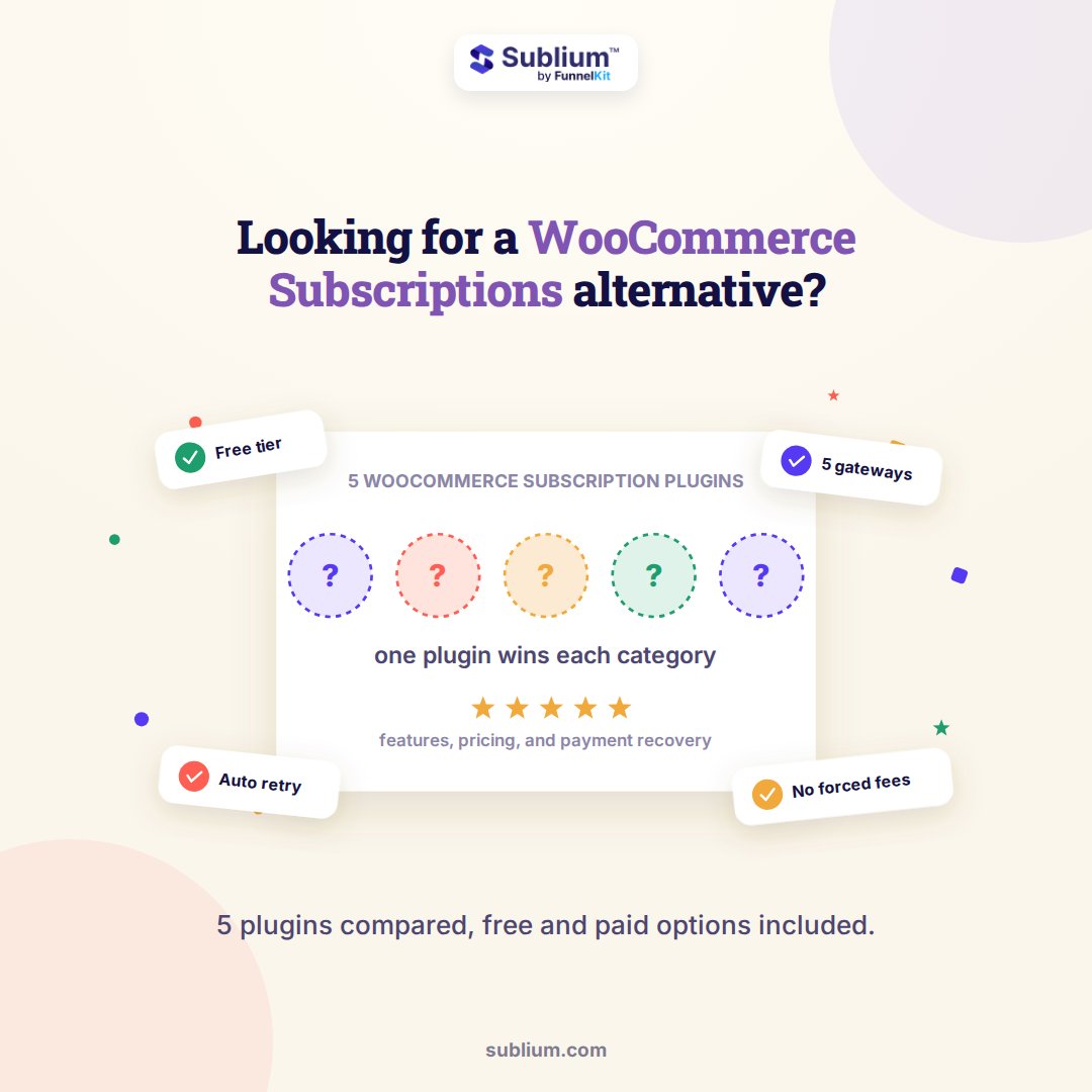TeamSublium's tweet photo. WooCommerce Subscriptions costs $279/year before you even know if it fits your store.

We compared 5 alternatives on what actually matters.

Free tiers that aren't fake. Payment recovery past a basic retry. Guest checkout that isn't blocked. https://t.co/diiUKf9olj