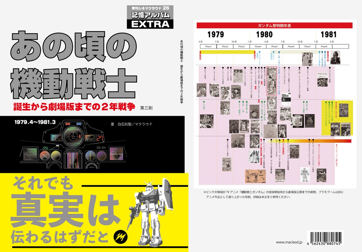 Sato(ウパるパ) WF 4-07-09 (@20Wf7) / Posts / X