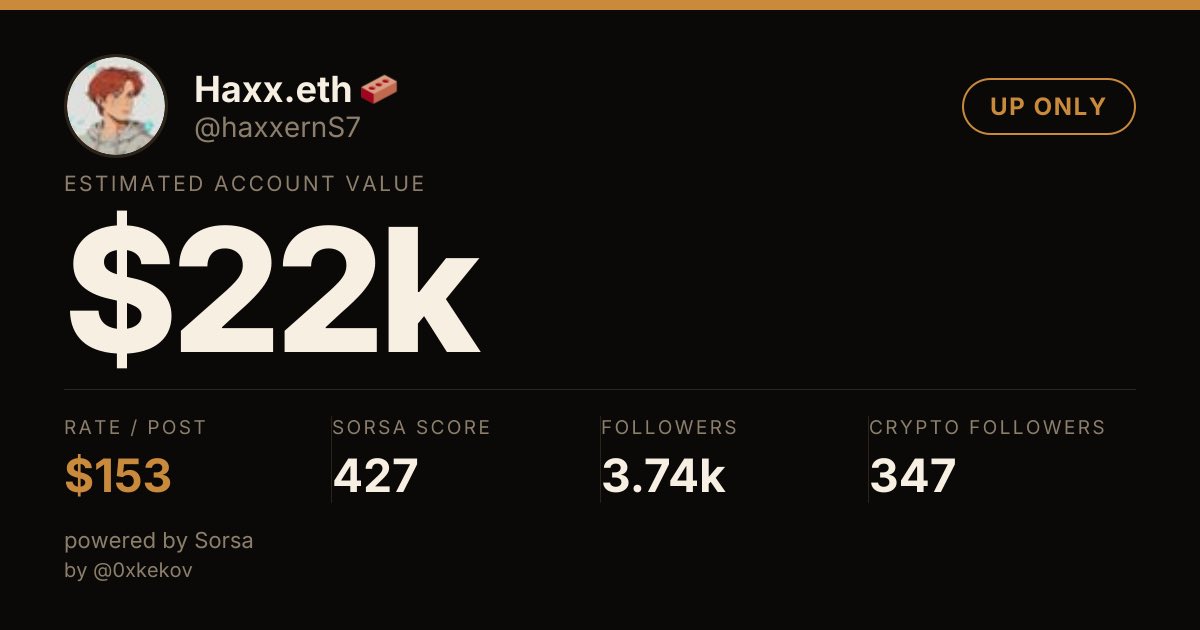 haxxernS7's tweet photo. see, now y’all know why i only charge $10 for a paid post?

i give u guys a 95% discount

dms open for the offers, i’m selling my account.

how much is yours worth btw? https://t.co/LivkphHftr