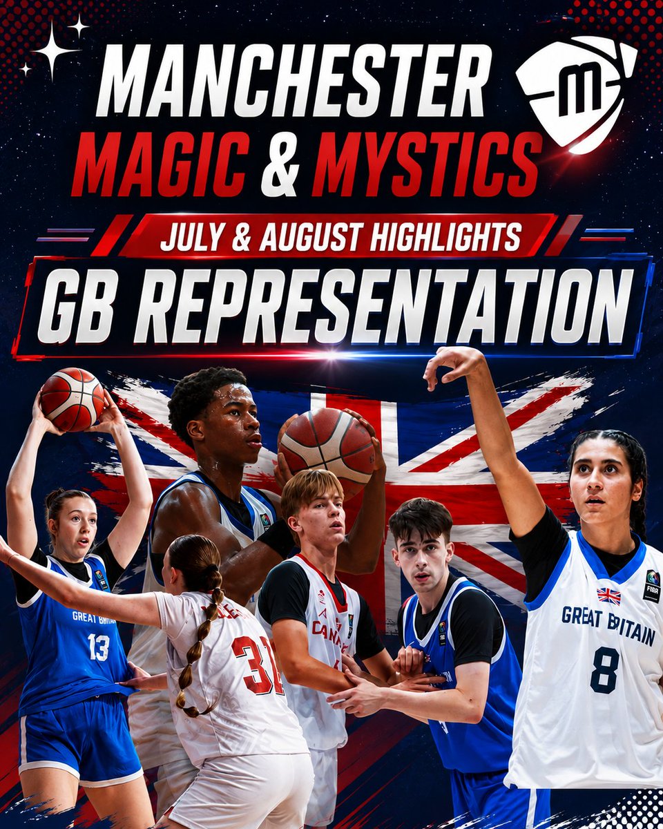 mcr_bball's tweet photo. Magic and Mystics July and August Highlights https://t.co/eXleLZ6oyv