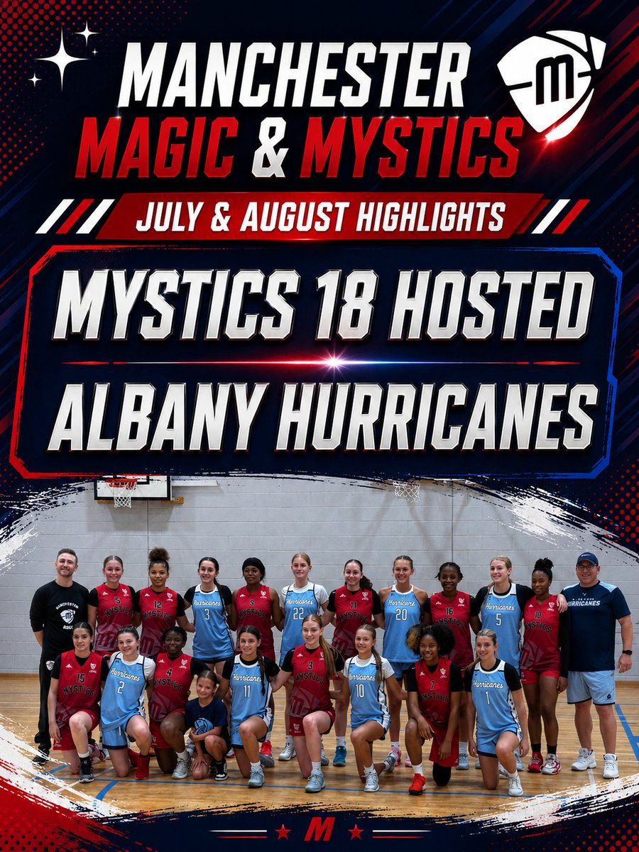 mcr_bball's tweet photo. Magic and Mystics July and August Highlights https://t.co/eXleLZ6oyv
