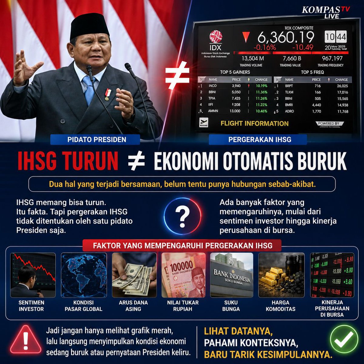 arsil_bena's tweet photo. Pastikan kamu punya info luas soal pasar, jadi nggak gampang tarik kesimpulan dari satu faktor kayak #PidatoPrabowo https://t.co/EME5OViE3L