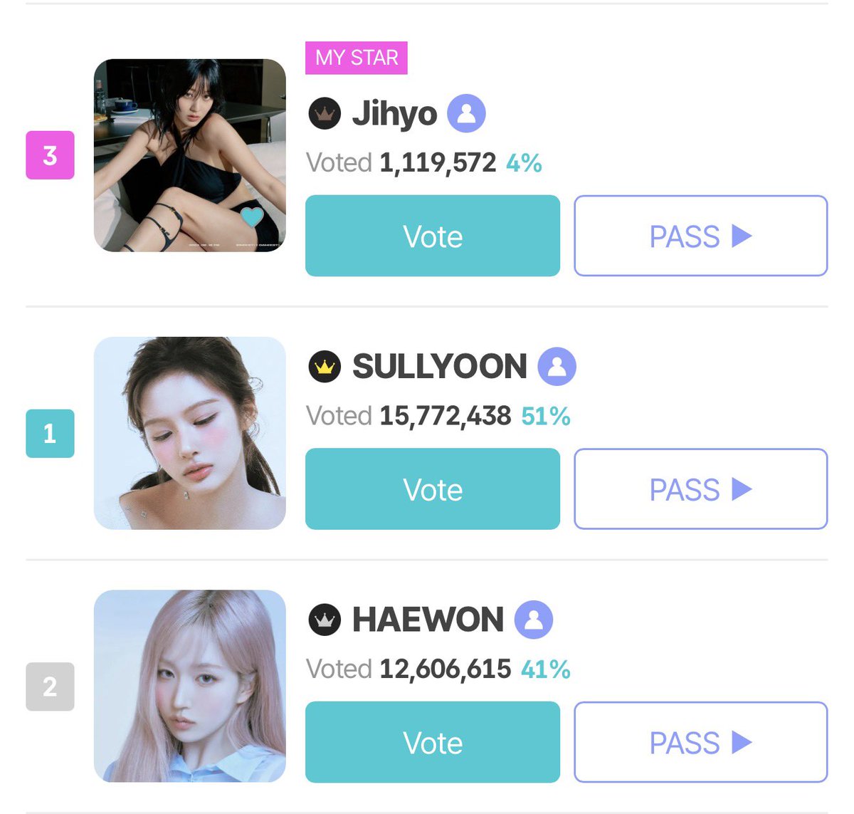TFVUnion's tweet photo. TMA MYSTAR FEMALE CATEGORY “JIHYO” 🏆

ONCE, don’t forget to cast your max 3000 star vts and max 40 ads/day/acct until 11:59PM KST. 

⏰voting ends: 08.17.26 12PM KST
📝App Tutorial: https://t.co/A8BGDTZDC9
🗳️Voting Page:  https://t.co/upwveKWsE3
#JIHYO #TWICE https://t.co/twpfVf1mFo