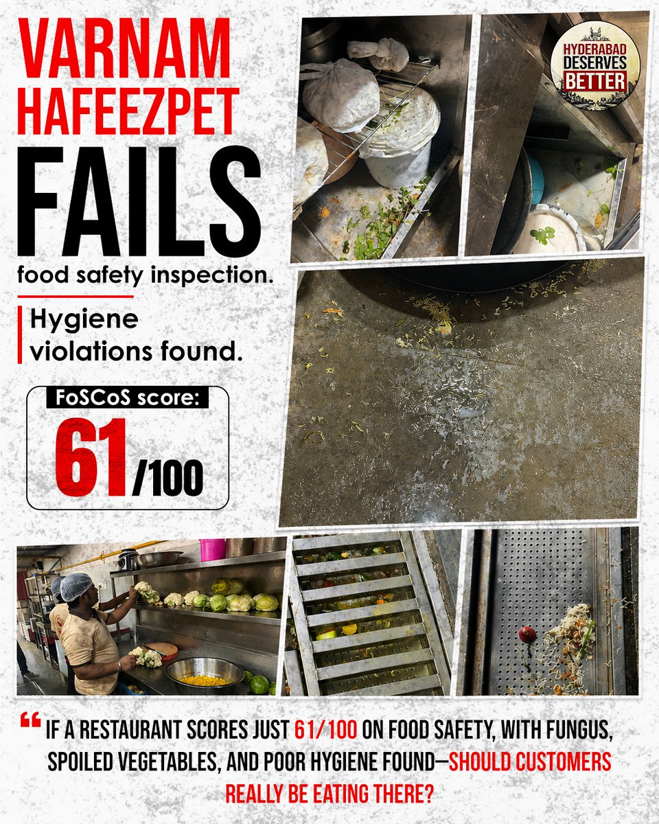 hyddeservesbtr's tweet photo. 🚨 Food safety concerns in Hyderabad!
A food inspection at Varnam, Hafeezpet reportedly found hygiene violations, with a FoSCoS score of just 61/100. Public health cannot be compromised.
#Hyderabad #FoodSafety #Hafeezpet #FoodInspection #PublicHealth #HyderabadNews #CivicIssues https://t.co/ZwEjoyRwYE