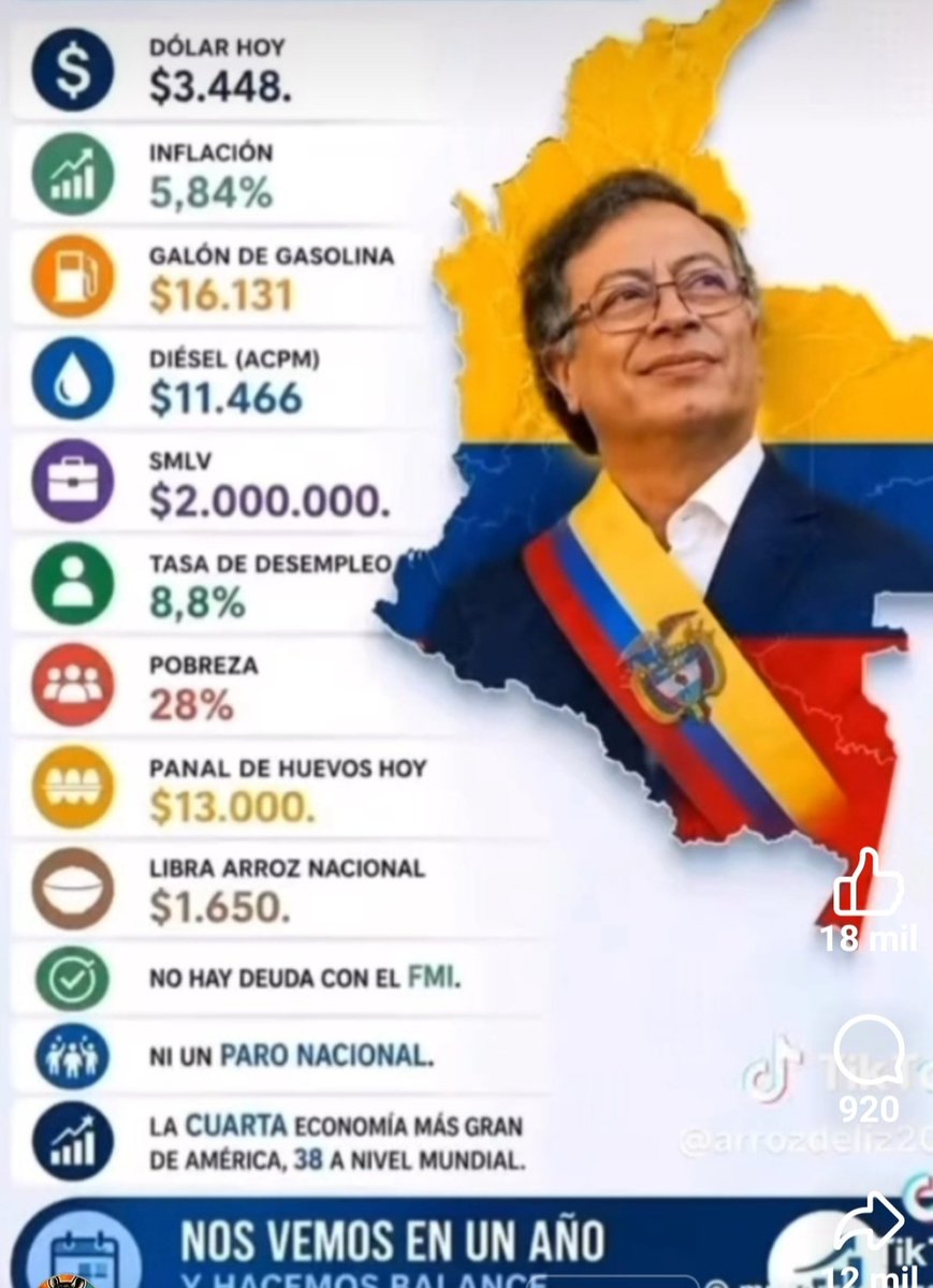 aquiles_herazo's tweet photo. @petrogustavo La ignorancia se cura... pero la estupidez nunca... https://t.co/CTBhbUV4qM