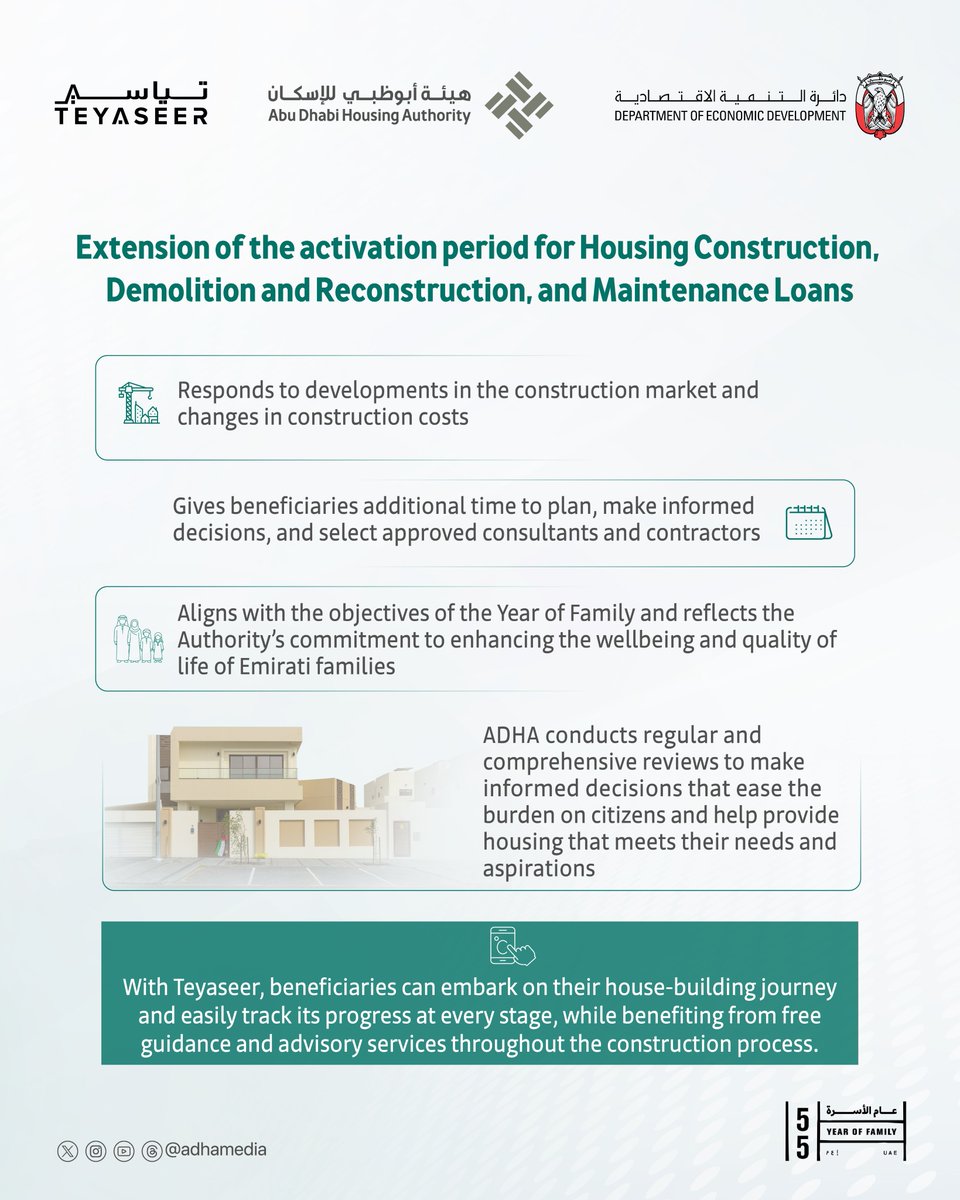 adhamedia's tweet photo. The Abu Dhabi Housing Authority, has extended the activation period for housing construction, demolition and reconstruction, and maintenance loans.
Read more: https://t.co/fTGIIN8kAZ

@AbuDhabiDED 
@TeyaseerAd https://t.co/FaD1rgEQ0G