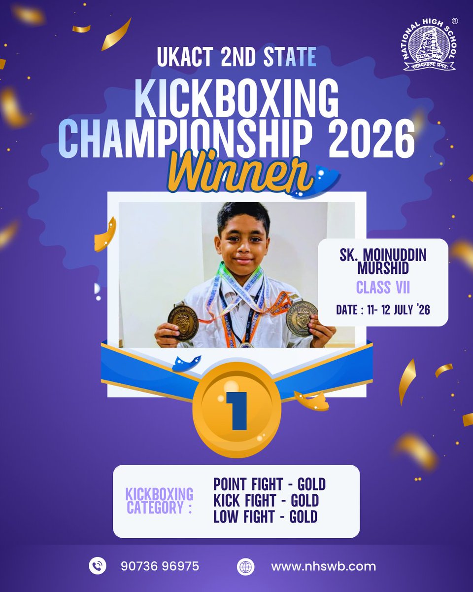 NHSKolkata's tweet photo. Three Gold medals. Three categories. 🥇

Congrats to our young kickboxing champions on their outstanding performance at the UKACT 2nd State Kickboxing Championship 2026. 🥊👏

National High School
CBSE &amp; WBBSE | Co-educational

#NationalHighSchool #Kickboxing #HighSchoolInKolkata https://t.co/qMaUh2sOY8