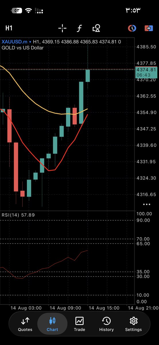 Mario8x1l's tweet photo. الدهب الان تفتكرو قبل نهاية اليوم هيروح فين💚🤔

#gold
#Xauusd
#forex
#GBPUSD
#EURUSD
#XAUUSD
#USDJPY
#GBPUSD
#RiskManagement #Forex #Trading
#FinanceTips #CapitalManagement
#فوركس
#دهب
#عملات
#يورو_دولار
#الخليج
#فوركس_الخليج
#فوركس_السعودية•
#الفوركس_في_السعودية*
#فوركس_الإمارات
#فوركس_البحرين
#فوركس_عمان
#التداول
#الفوركس
#سوق_الفوركس
#بورصة_السعودية
#فوركس_الإمارات
#فوركس_البحرين
#فوركس_عمان
#التداول
#الفوركس
#سوق_الفوركس
#بورصة_السعودية