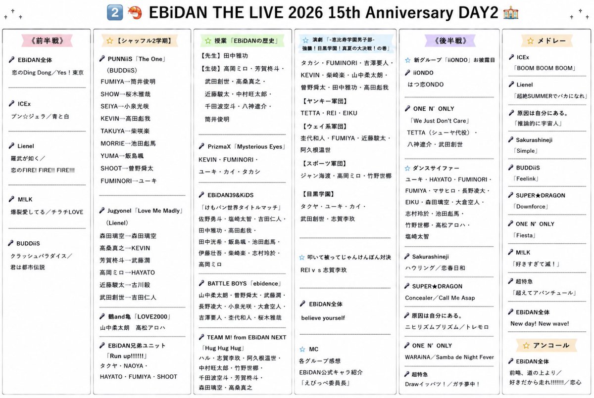 lnvqzl's tweet photo. EBiDAN THE LIVE 2026 15th Anniversary DAY2
セットリスト🦐🏫

抜かり・誤字あれば教えてください；
#EBiDAN  #エビライ同時視聴DAY2 #Yes_EBiDAN15th   #エビライ2026 https://t.co/O3Vy2byctd
