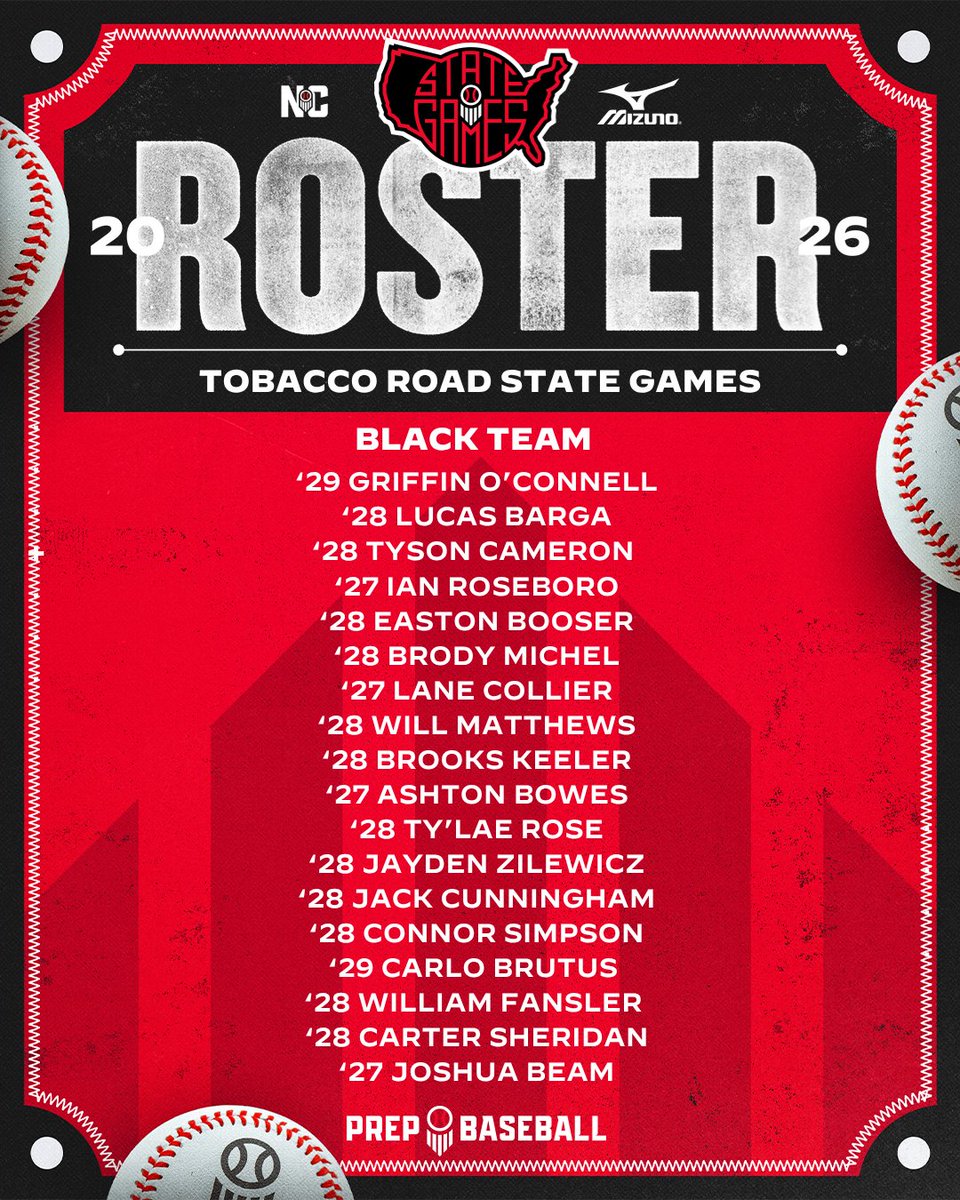 PrepBaseballNC's tweet photo. 🇺🇸 🛣️ Tobacco Road State Games

Official Rosters 🙌  #TRSG #StateGames #TobaccoRoad https://t.co/b6u3mRIDBA