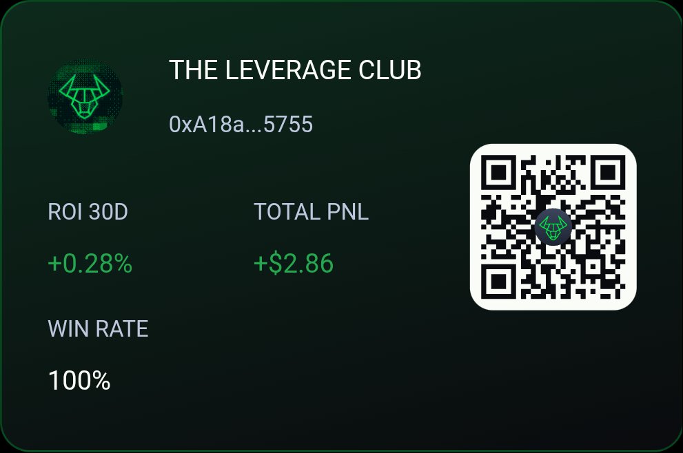 Dhruv_Sniper's tweet photo. Just got onboarded as the Master Trader on @BullbitDEXHQ

If you want to follow my trades, you know where you should be.

Copy The Leverage Club (TLC) trades here: https://t.co/lUZ9SUEOpc

Open only for first 200 members. https://t.co/eUGTet3joj