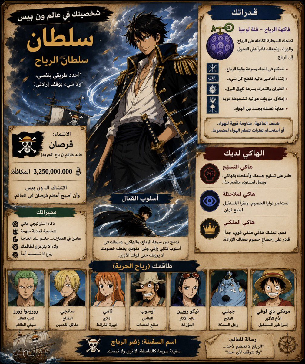 toun999's tweet photo. @QG14Q لوفي اخوي 
اقسم بالله شخصيتي خرافية والله https://t.co/ykBPpImcD8
