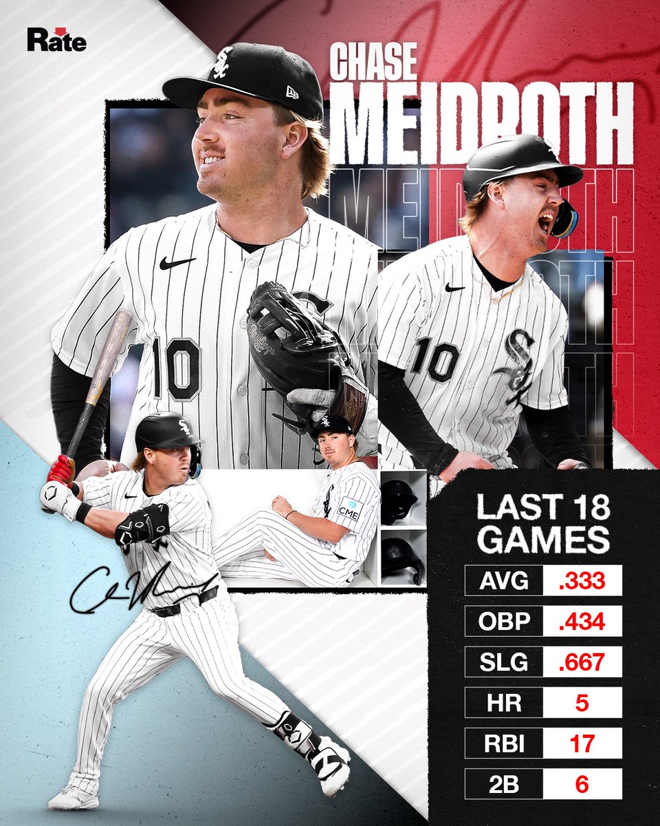 whitesox's tweet photo. One of the best second basemen in baseball just keeps producing 👏 https://t.co/ROzAPdZPnU