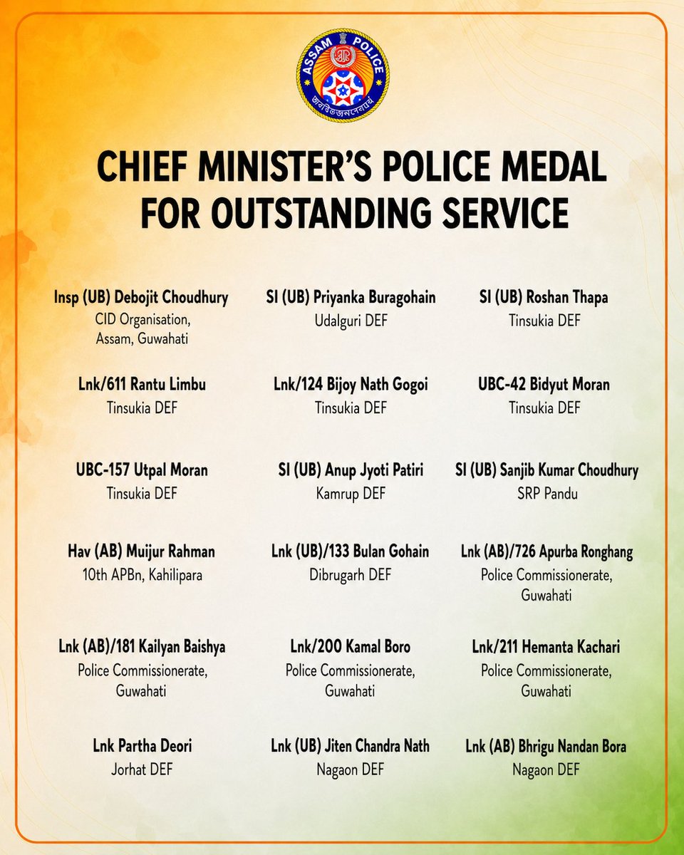 assampolice's tweet photo. On the eve of #IndependenceDay2026, we proudly congratulate all Officers and Personnel of Assam Police, Fire & Emergency Services and Prisons who have been conferred the “Chief Minister’s Special Service Medal in a Crisis Situation” & the “Chief Minister’s Police Medal for Outstanding Service”.

Their courage, commitment & service to the people of Assam continue to inspire us all.

@himantabiswa 
@HardiSpeaks