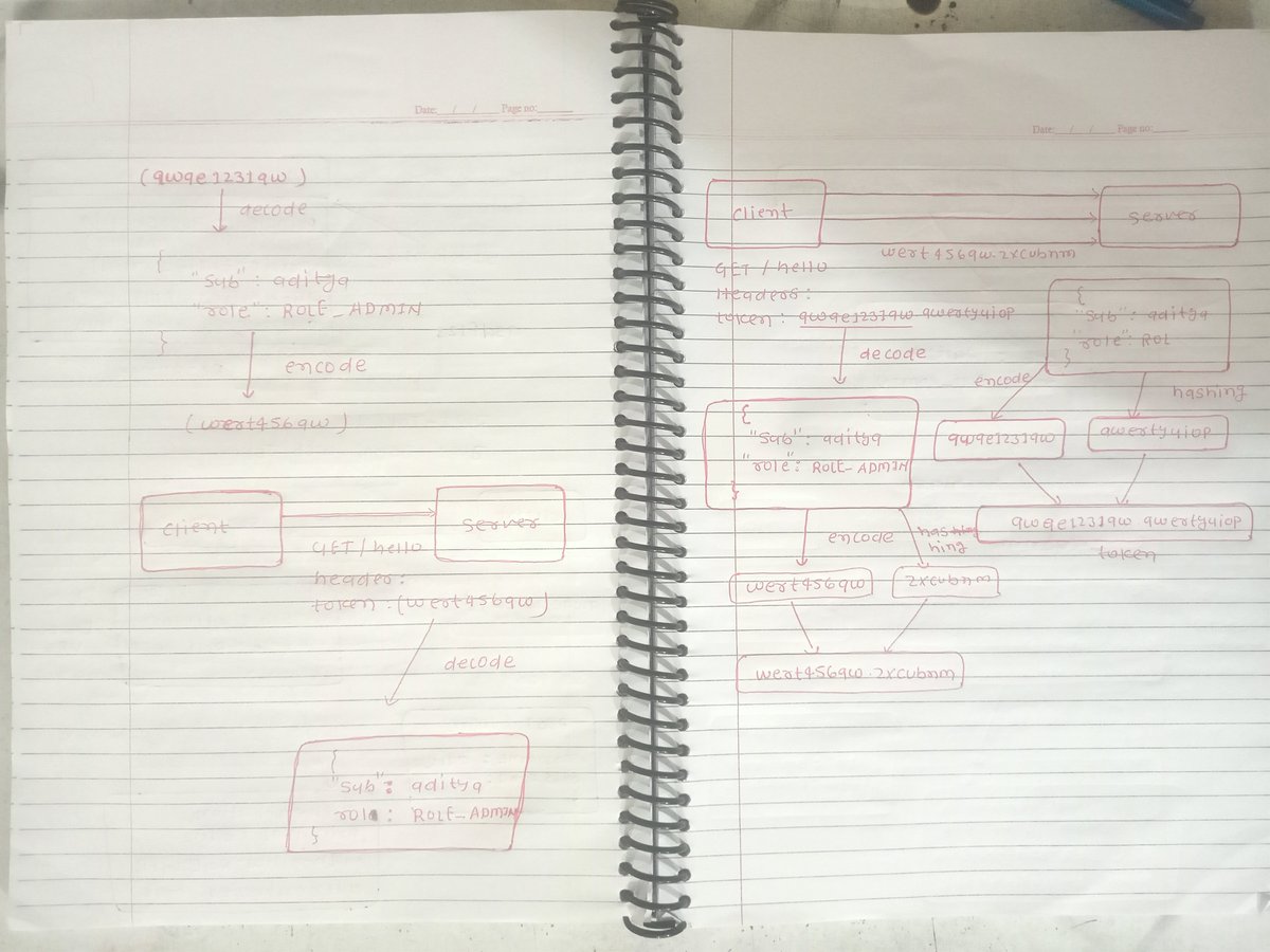 AzadKumar161440's tweet photo. Day 38 — Spring Boot 

🔐 Spring JWT Authentication | JWT Internals &amp; Stateless Security
Spring Boot Full Course #38

#Day38 #SpringBoot #JWT #SpringSecurity #Java  #Authentication #Authorization #StatelessSecurity #RohitNegi #CoderArmy #AdityaTandon #50DaysChallenge https://t.co/GrTy2wzm0i